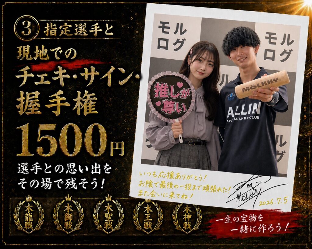 【現地商品】チェキ・握手・サイン権